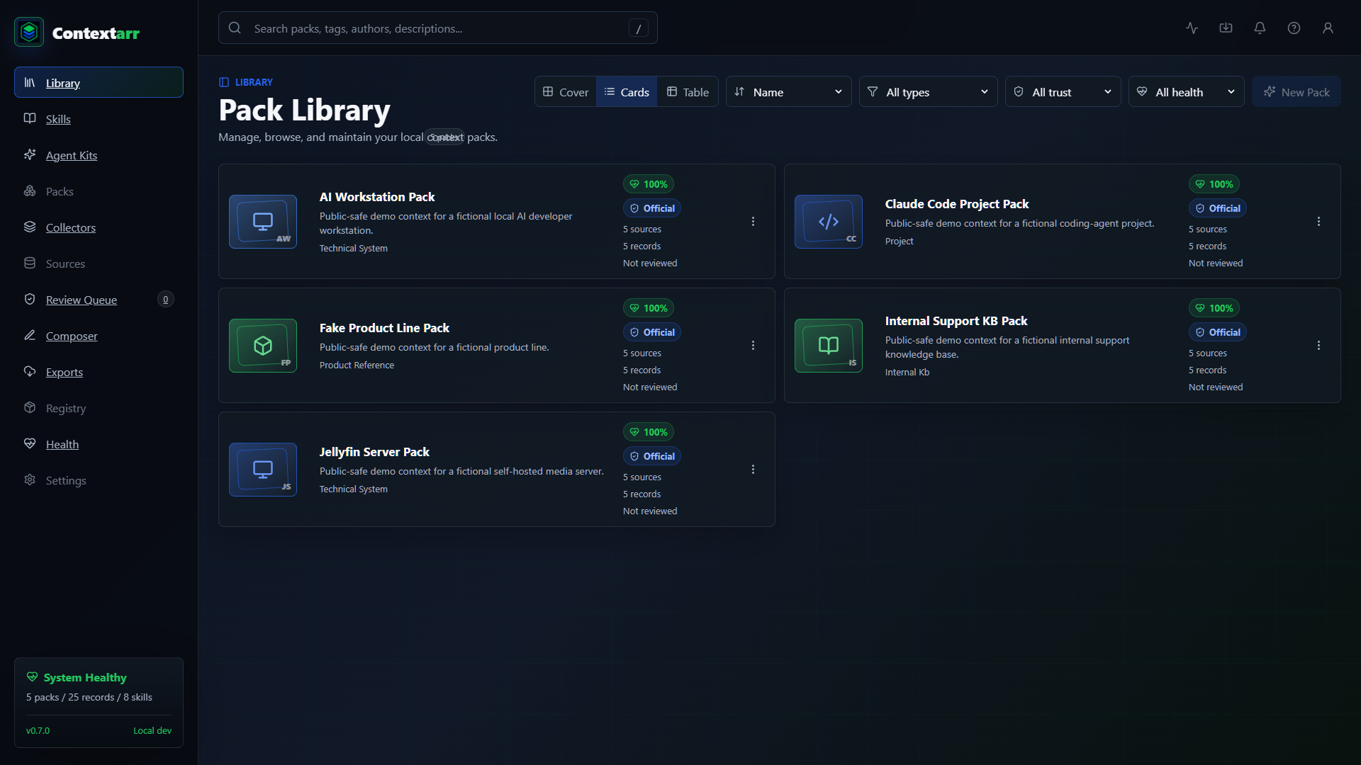 Contextarr Pack Library dashboard showing local packs, health, review, exports, and source-backed context